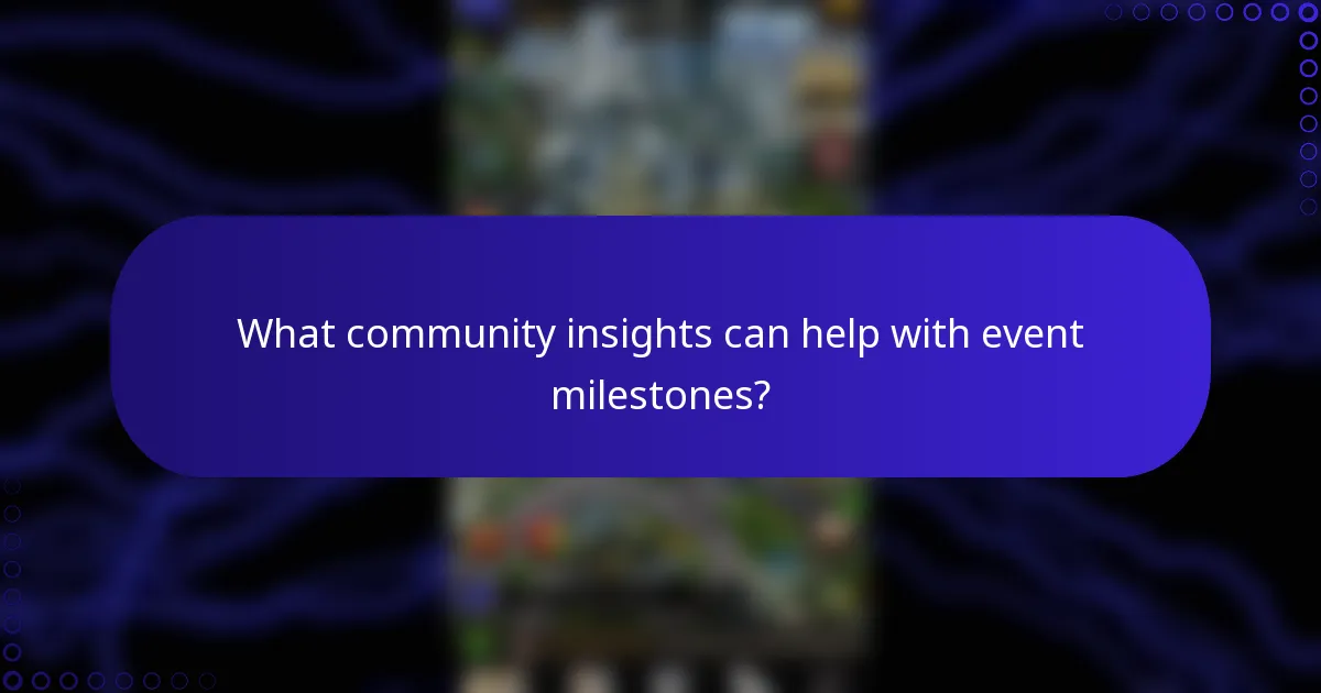 What community insights can help with event milestones?