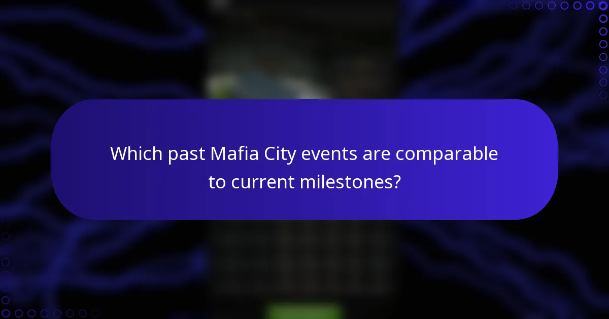 Which past Mafia City events are comparable to current milestones?